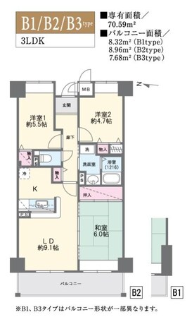 園田駅 徒歩20分 8階の物件間取画像